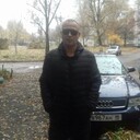 ���������� �������, ���� ������� Andrik, 43 ����, ������������ ��� ������, ����� � ���������, c�������� ���������, ���������