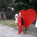 ���������� ������, ���� ������� �������, 60 ���, ������������ ��� ������, ����� � ���������