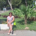 ���������� �����������, ���� ������� ����, 55 ���, ������������ ��� ����� � ���������