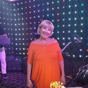 ���������� �������������, ���� ������� �����, 63 ����, ������������ ��� ������, ����� � ���������