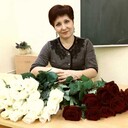 ���������� ������, ���� ������� ������, 63 ����, ������������ ��� ������, ����� � ���������