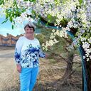 ���������� ������-���������, ���� ������� �������, 63 ����, ������������ ��� ������, ����� � ���������