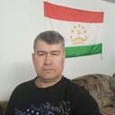 ���������� ������������, ���� ������� Nurik, 58 ���, ������������ ��� ������, ����� � ���������