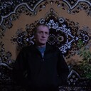 ���������� ������, ���� ������� NIK, 43 ����, ������������ ��� ������, ����� � ���������, c�������� ���������, ���������