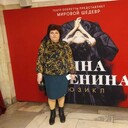 ���������� ������, ���� ������� �������, 59 ���, ������������ ��� ������, ����� � ���������