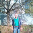 ���������� ������������, ���� ������� ����, 65 ���, ������������ ��� ������, ����� � ���������, c�������� ���������