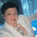 ���������� �����������, ���� ������� �����, 61 ���, ������������ ��� c�������� ���������