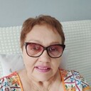 ���������� �����������, ���� ������� ������, 67 ���, ������������ ��� ����� � ���������, c�������� ���������