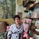 ���������� ������-��������, ���� ������� �������, 75 ���, ������������ ��� ������, ����� � ���������, c�������� ���������