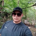 ���������� ��������, ���� ������� ����, 31 ���, ������������ ��� ������, ����� � ���������