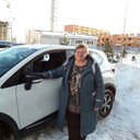 ���������� �����-���������, ���� ������� ������, 58 ���, ������������ ��� c�������� ���������