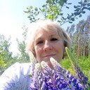 ���������� ������, ���� ������� ������, 54 ����, ������������ ��� ������, ����� � ���������