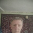  ,   Yura, 61 ,   c 