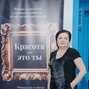 ���������� �����������, ���� ������� �������, 57 ���, ������������ ��� ����� � ���������, c�������� ���������