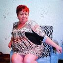 ���������� ��������, ���� ������� �������, 65 ���, ������������ ��� ������, ����� � ���������, c�������� ���������, ���������