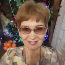 ���������� ������, ���� ������� �������, 64 ����, ������������ ��� ������, ����� � ���������, c�������� ���������