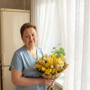 ���������� ���������, ���� ������� ��������, 68 ���, ������������ ��� ������, ����� � ���������