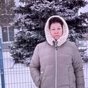 ���������� ���������, ���� ������� ������, 70 ���, ������������ ��� ������, ����� � ���������