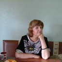 ���������� ���������, ���� ������� ������, 62 ����, ������������ ��� ������, ����� � ���������, c�������� ���������