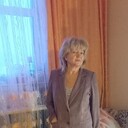 ���������� �������, ���� ������� �������, 66 ���, ������������ ��� ������, ����� � ���������, c�������� ���������, ���������