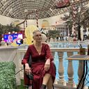 ���������� ������, ���� ������� �����, 64 ����, ������������ ��� ������, ����� � ���������