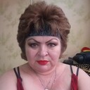 ���������� ��������, ���� ������� Galina, 55 ���, ������������ ��� ����� � ���������, c�������� ���������