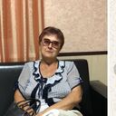 ���������� ����, ���� ������� �������, 68 ���, ������������ ��� ������, ����� � ���������