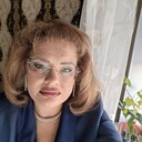 ���������� �������������, ���� ������� ����������, 43 ����, ������������ ��� ������, ����� � ���������, c�������� ���������