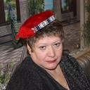 ���������� �������, ���� ������� �����, 58 ���, ������������ ��� ������, ����� � ���������, c�������� ���������