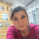 ���������� ������, ���� ������� ����, 33 ����, ������������ ��� c�������� ���������