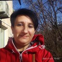 ���������� ��������, ���� ������� ������, 54 ����, ������������ ��� ������, ����� � ���������, c�������� ���������