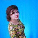 ���������� �������, ���� ������� ���, 55 ���, ������������ ��� ������, ����� � ���������, c�������� ���������