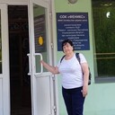 ���������� ������, ���� ������� ����, 68 ���, ������������ ��� ������, ����� � ���������