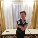 ���������� �����, ���� ������� �������, 54 ����, ������������ ��� ������, ����� � ���������, c�������� ���������