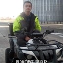 ���������� �����������, ���� ������� ������, 29 ���, ������������ ��� ������, ����� � ���������, c�������� ���������