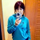  ,   Gulij, 41 ,   ,   