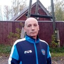 ���������� �����, ���� ������� �������, 54 ����, ������������ ��� ������, ����� � ���������, c�������� ���������