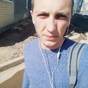 ���������� ���, ���� ������� ������, 31 ���, ������������ ��� ������, ����� � ���������, c�������� ���������