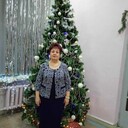 ���������� ����, ���� ������� ��� ���, 64 ����, ������������ ��� c�������� ���������