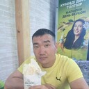 ���������� �����, ���� ������� Bghjfjfjg, 86 ���, ������������ ��� ������, ����� � ���������, c�������� ���������, ���������