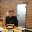 ���������� �����, ���� ������� �������, 69 ���, ������������ ��� ������, ����� � ���������, c�������� ���������