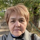 ���������� ������, ���� ������� ��������, 61 ���, ������������ ��� ����� � ���������, c�������� ���������, ���������