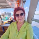 ���������� �������, ���� ������� ����, 55 ���, ������������ ��� ������, ����� � ���������, c�������� ���������