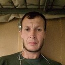 ���������� �����, ���� ������� Sanjar, 39 ���, ������������ ��� ������, ����� � ���������