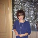 ���������� ������, ���� ������� �����, 65 ���, ������������ ��� c�������� ���������