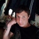 ���������� ���������, ���� ������� ������, 33 ����, ������������ ��� ������, ����� � ���������