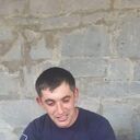 ���������� �����, ���� ������� Artur, 37 ���, ������������ ��� ������, ����� � ���������