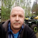 ���������� ������, ���� ������� Nikolay, 49 ���, ������������ ��� ������, ����� � ���������, ���������