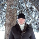 ���������� ���������, ���� ������� ������, 41 ���, ������������ ��� ����� � ���������, c�������� ���������