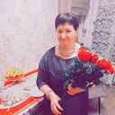  ,   Vera, 66 ,   ,   